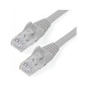 Intellinet Cavo Di Rete LAN Cat6 UTP 1 Metro